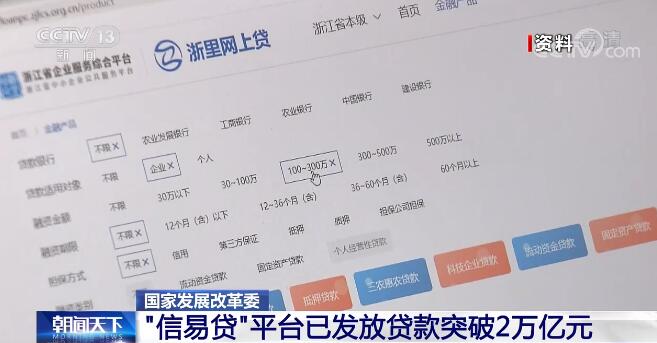 生态保护、重点项目、民生关切 国家发展改革委新闻发布会热点问题聚焦