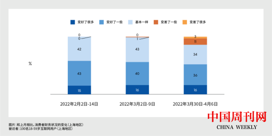 微信图片_20220422104109.png 微信图片_20220422104109.png
