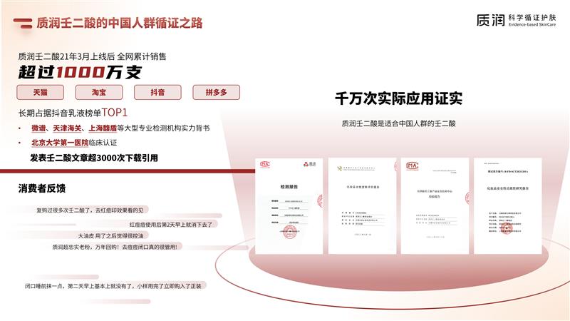 壬二酸科学祛痘消费者报告 6.4最终版_22